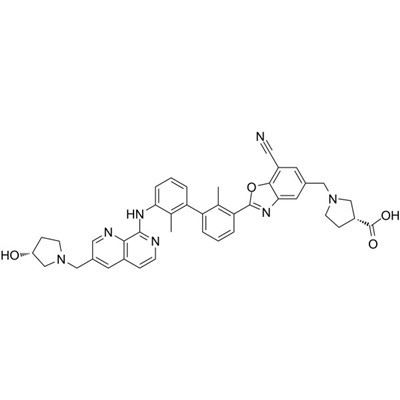 INCB086550 CAS-nr: 2230911-59-6